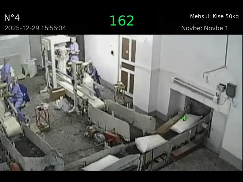 Process Monitoring